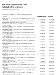 Page title: Flat Rock Opportunity Fund Schedule of Investments; lists CLOs with principal amounts and fair values.